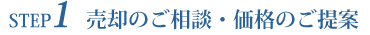 売却のご提案・価格のご相談
